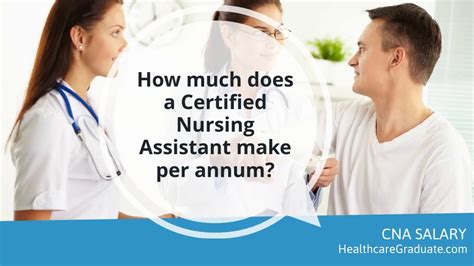 However, the highest-paid 10 percent earns 44,240 annually. . How much does a cna make an hour